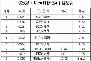 齐尔克泽：很幸运曾经加盟拜仁并且结交穆勒，他给了我很多帮助